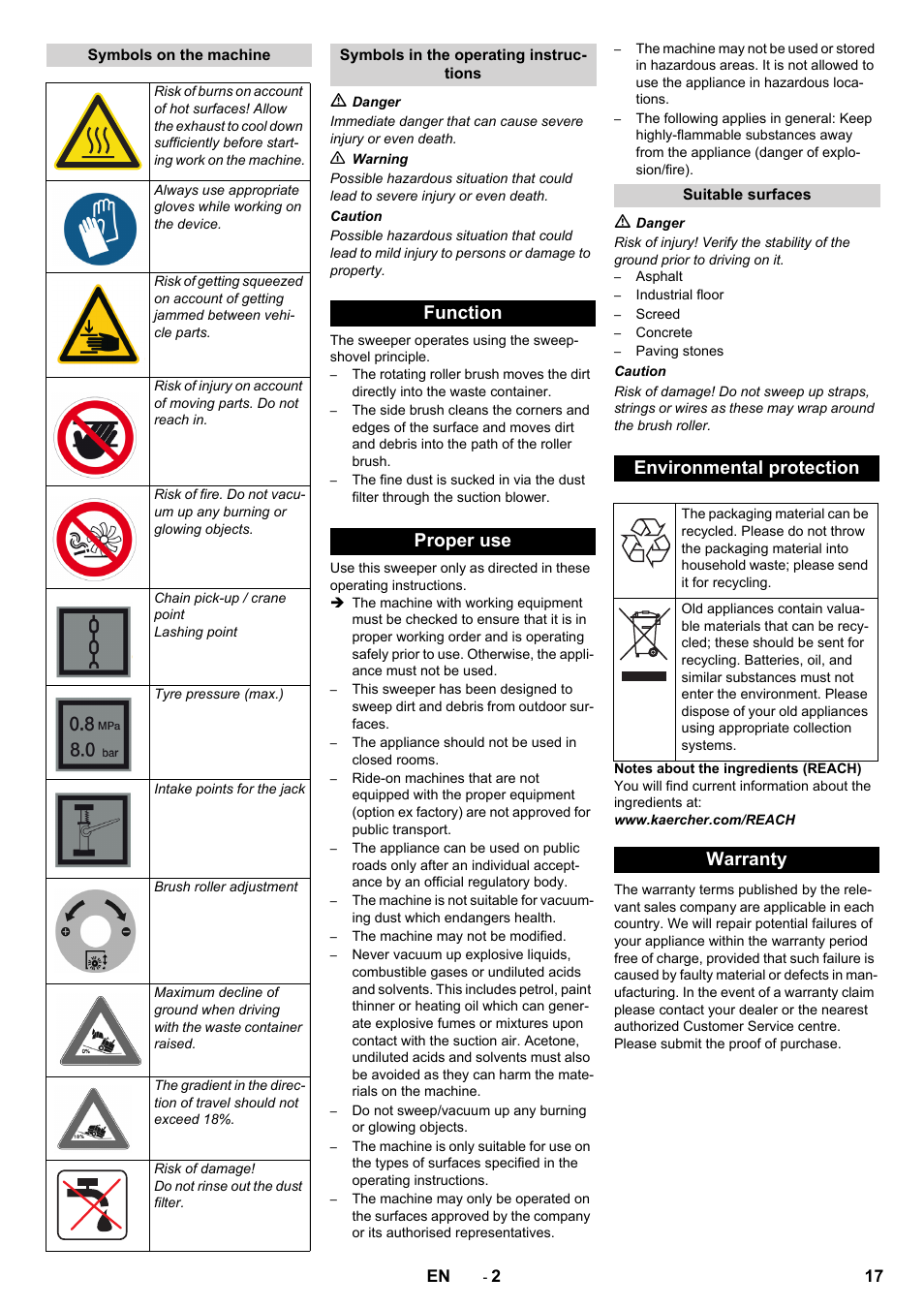 Function proper use, Environmental protection, Warranty | Karcher KM 130-300 D User Manual | Page 17 / 392