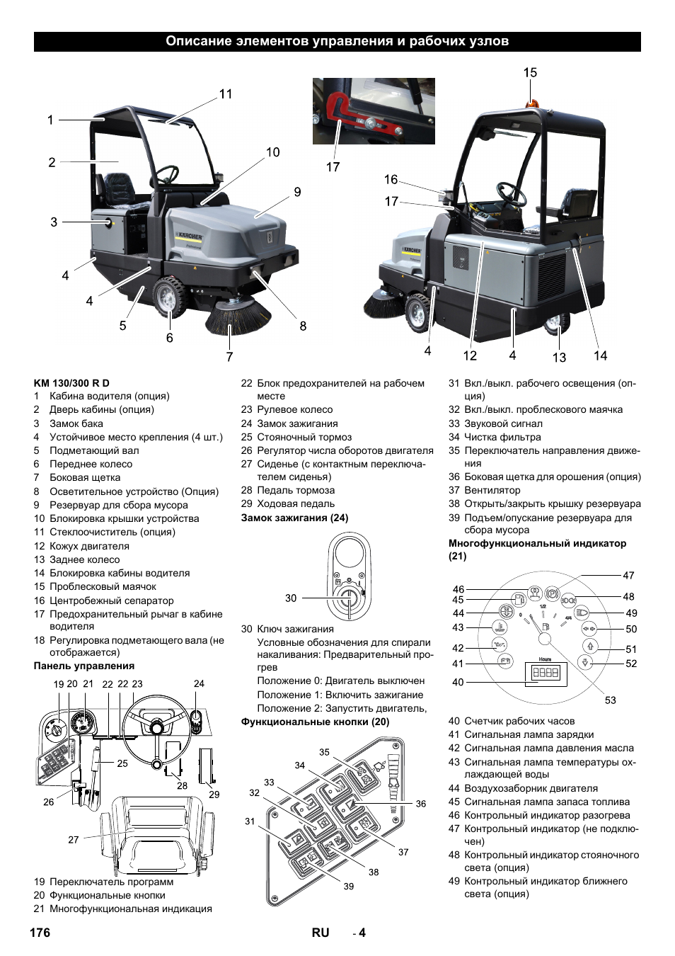 Описание элементов управления и рабочих узлов | Karcher KM 130-300 D User Manual | Page 176 / 392