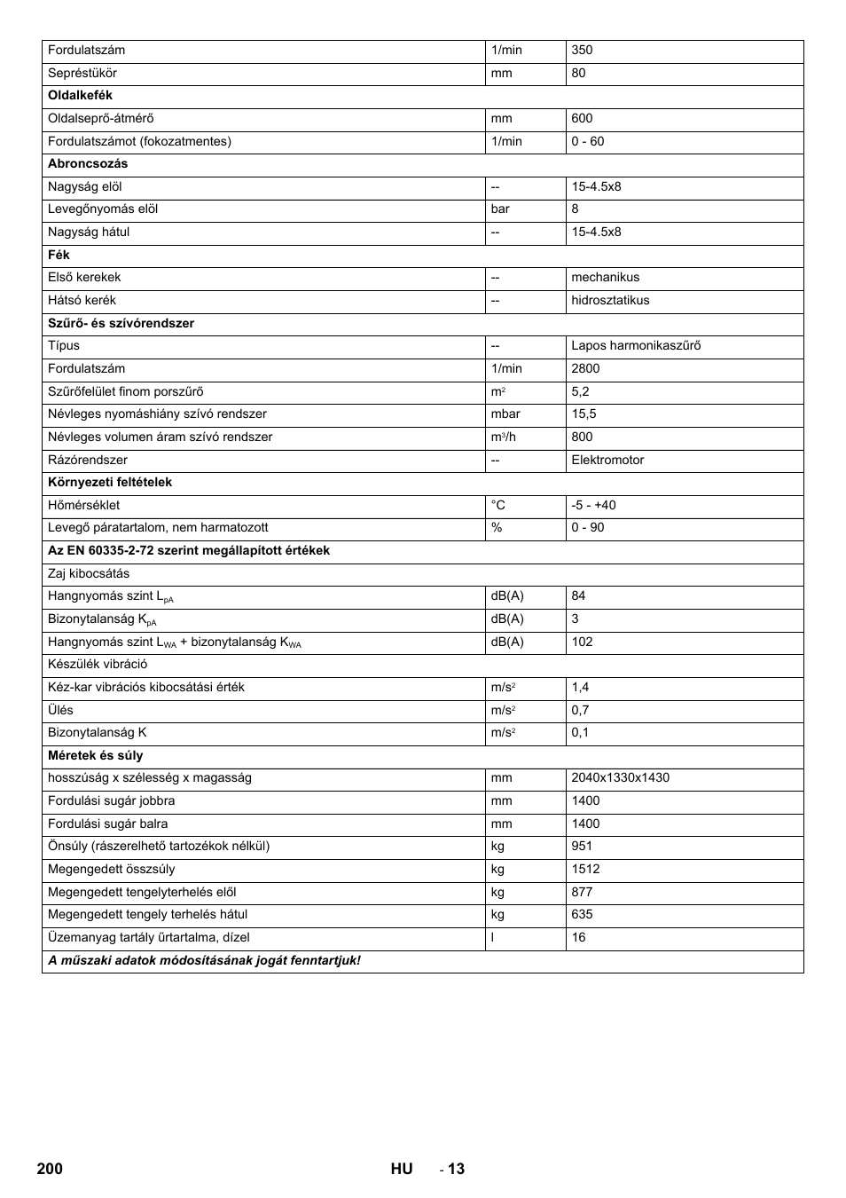 Karcher KM 130-300 D User Manual | Page 200 / 392