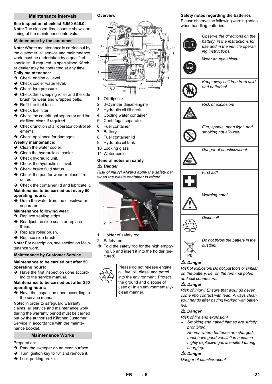 Karcher KM 130-300 D User Manual | Page 21 / 392