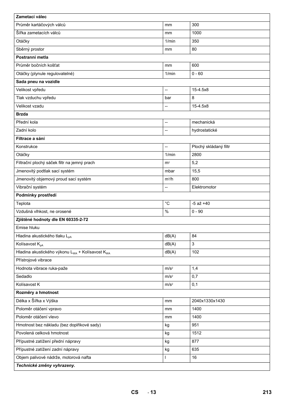 Karcher KM 130-300 D User Manual | Page 213 / 392