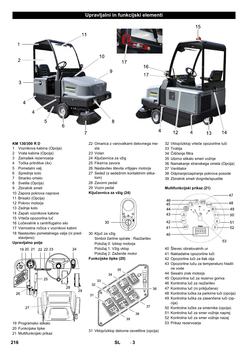 Upravljalni in funkcijski elementi | Karcher KM 130-300 D User Manual | Page 216 / 392