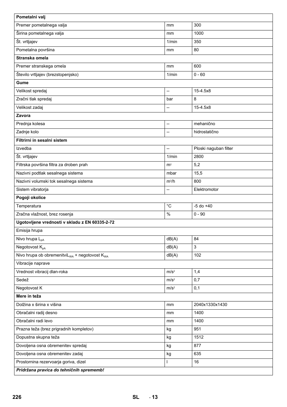 Karcher KM 130-300 D User Manual | Page 226 / 392
