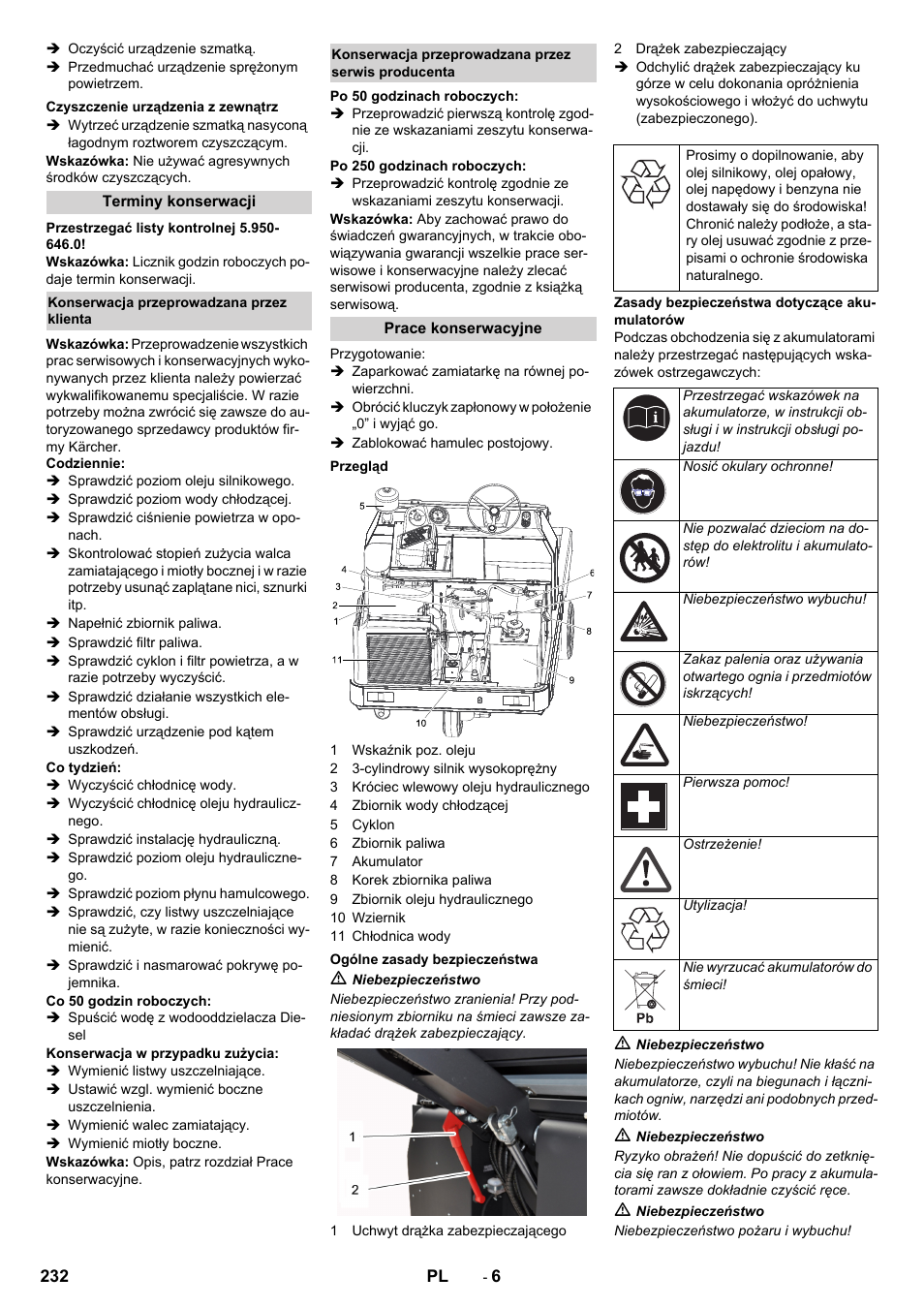 Karcher KM 130-300 D User Manual | Page 232 / 392