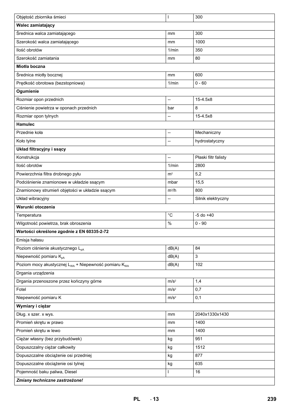 Karcher KM 130-300 D User Manual | Page 239 / 392