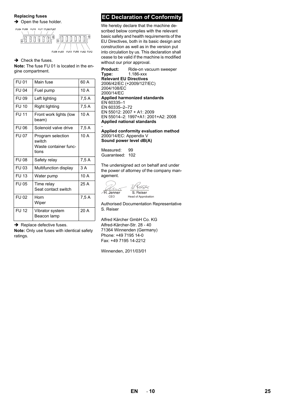 Ec declaration of conformity | Karcher KM 130-300 D User Manual | Page 25 / 392