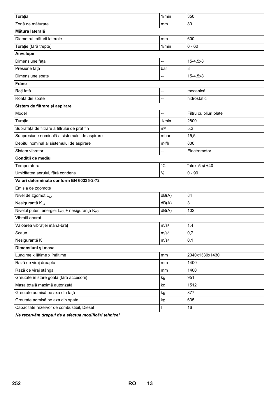 Karcher KM 130-300 D User Manual | Page 252 / 392