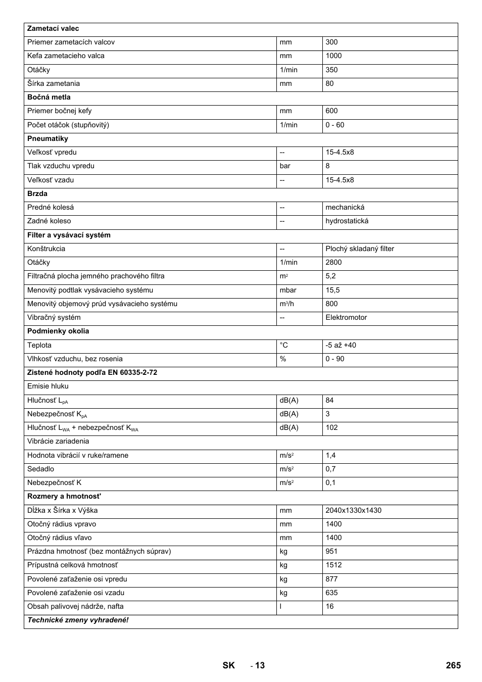 Karcher KM 130-300 D User Manual | Page 265 / 392
