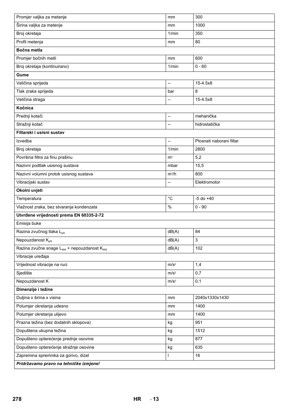 Karcher KM 130-300 D User Manual | Page 278 / 392