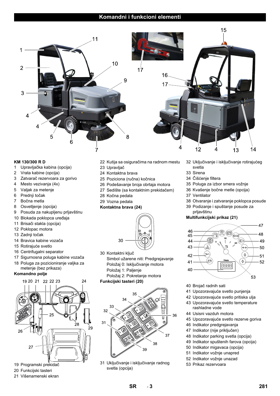 Komandni i funkcioni elementi | Karcher KM 130-300 D User Manual | Page 281 / 392