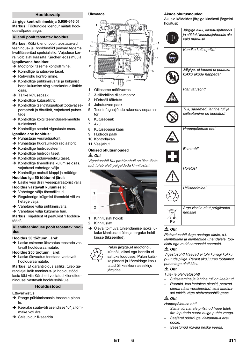 Karcher KM 130-300 D User Manual | Page 311 / 392