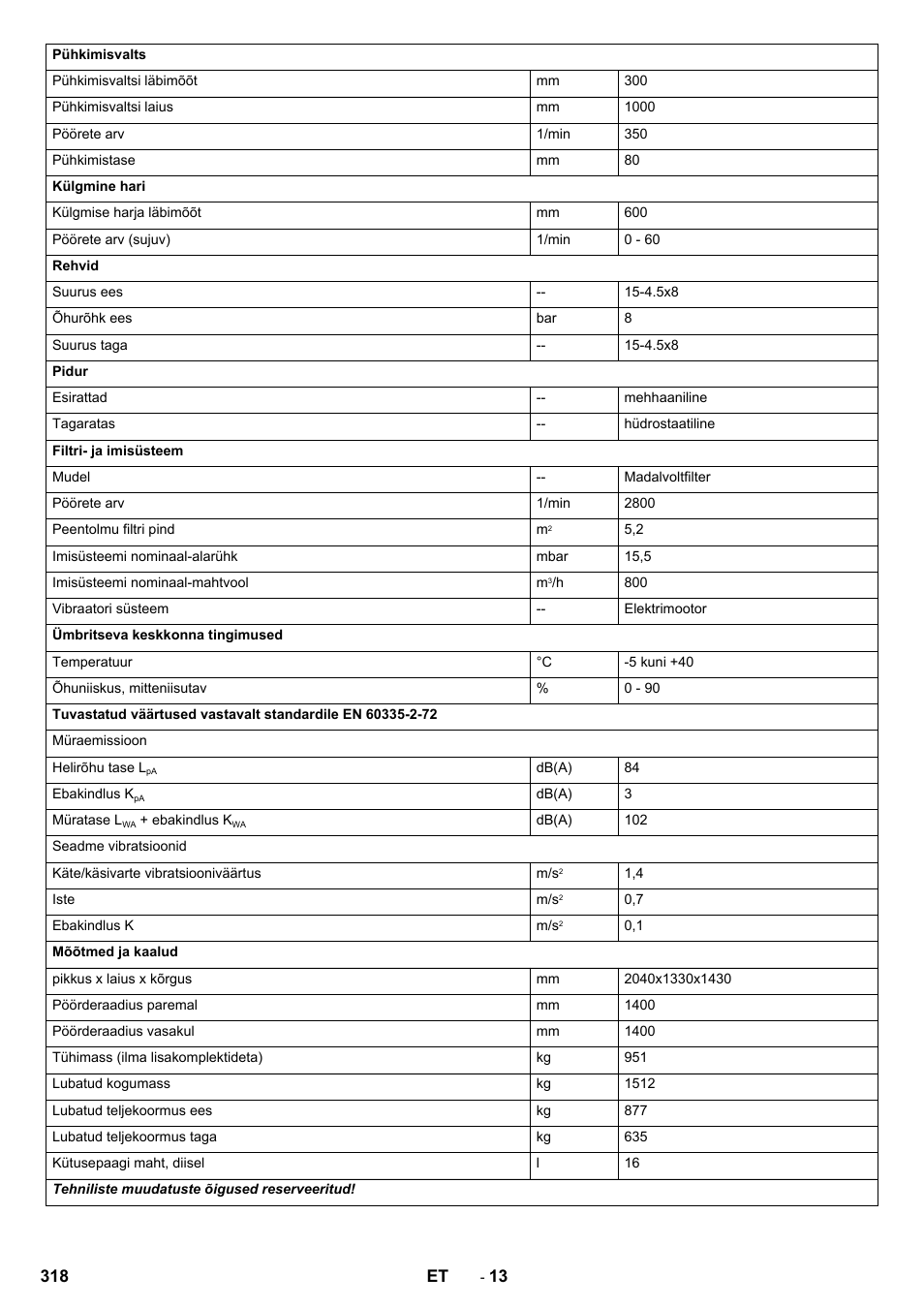 Karcher KM 130-300 D User Manual | Page 318 / 392