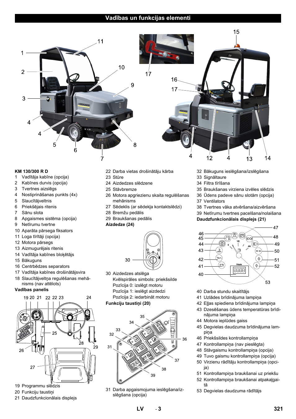 Vadības un funkcijas elementi | Karcher KM 130-300 D User Manual | Page 321 / 392