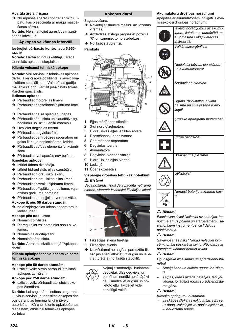 Karcher KM 130-300 D User Manual | Page 324 / 392