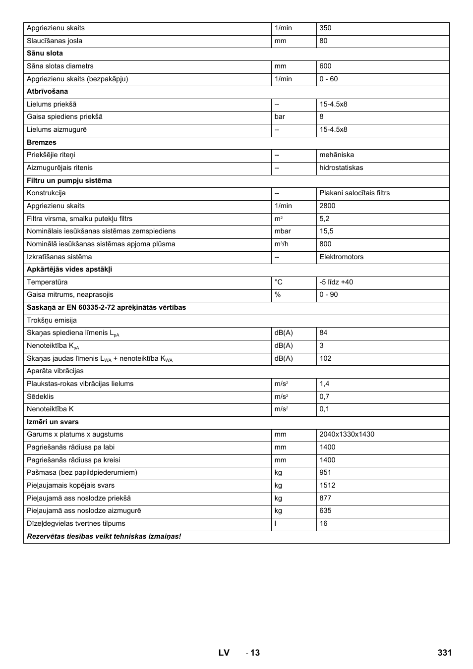Karcher KM 130-300 D User Manual | Page 331 / 392