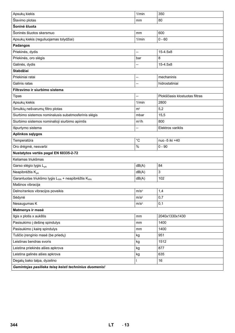 Karcher KM 130-300 D User Manual | Page 344 / 392