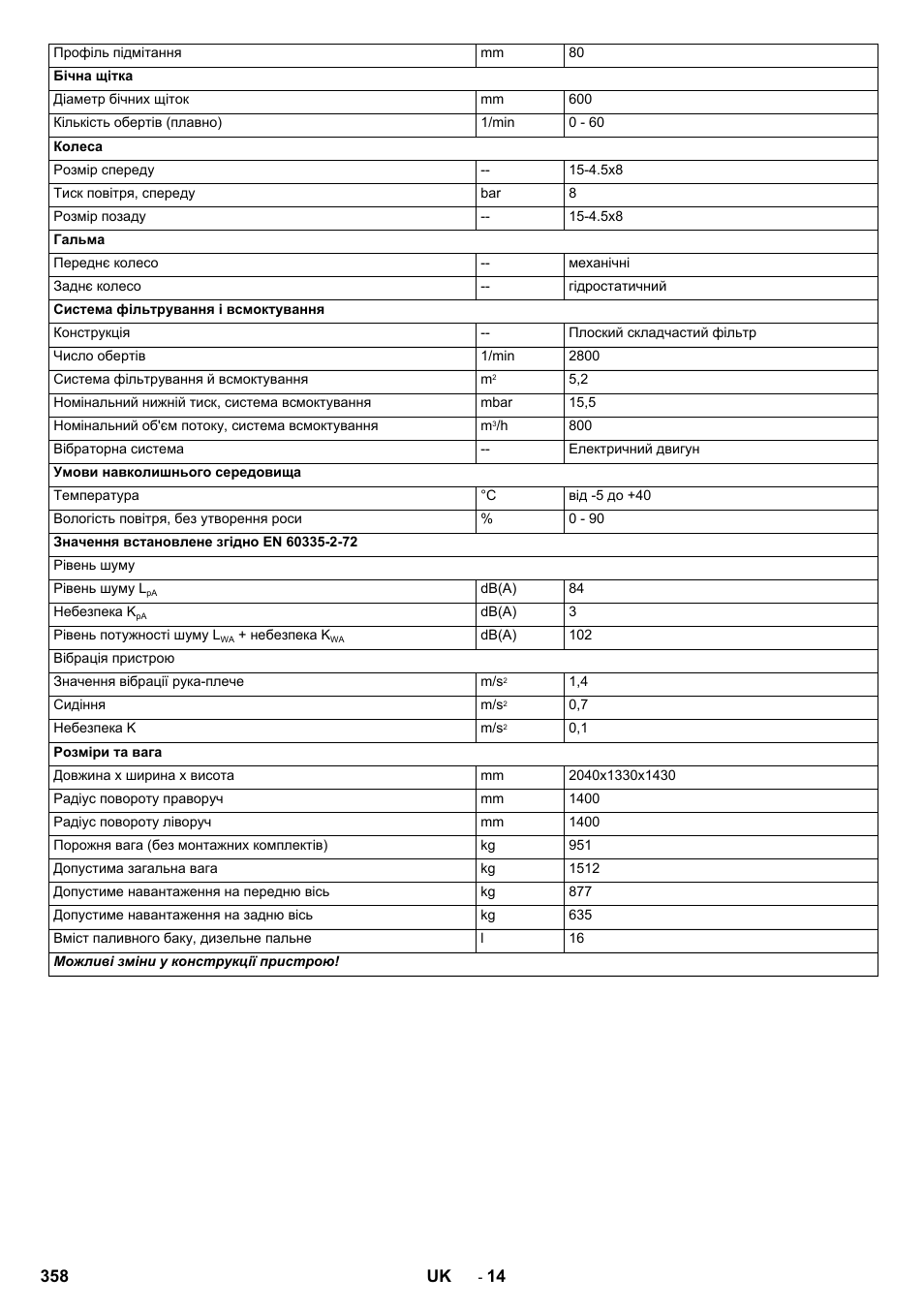 358 uk | Karcher KM 130-300 D User Manual | Page 358 / 392