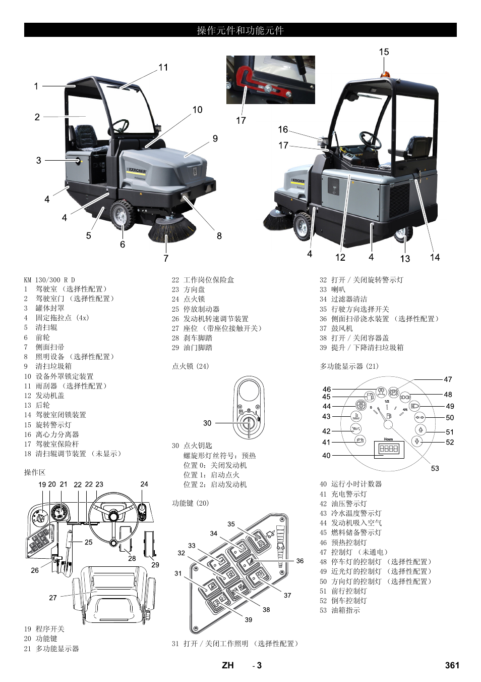 ܗӊ੠ࡳ㛑ܗӊ | Karcher KM 130-300 D User Manual | Page 361 / 392