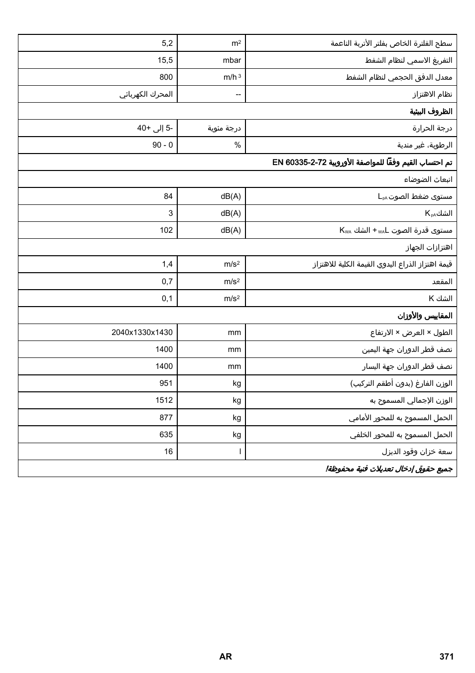 Karcher KM 130-300 D User Manual | Page 371 / 392