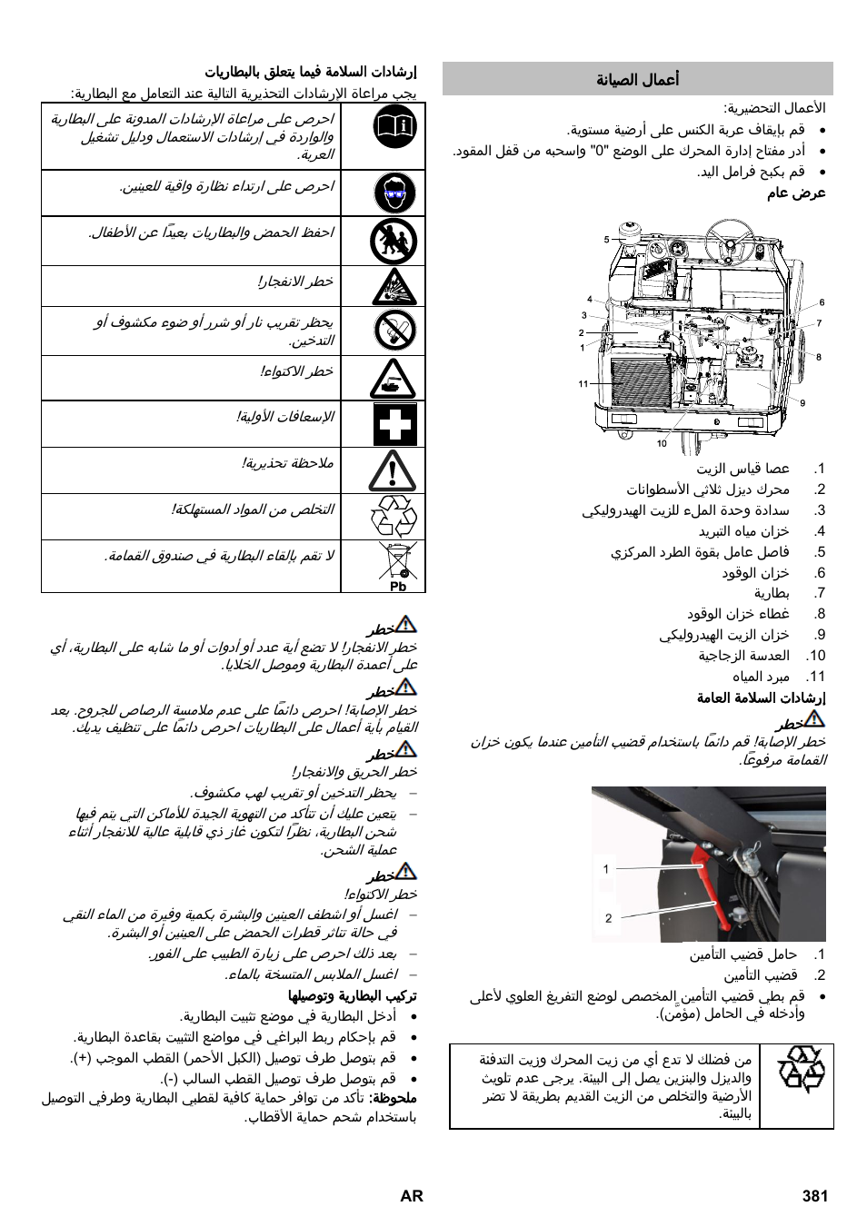 Karcher KM 130-300 D User Manual | Page 381 / 392
