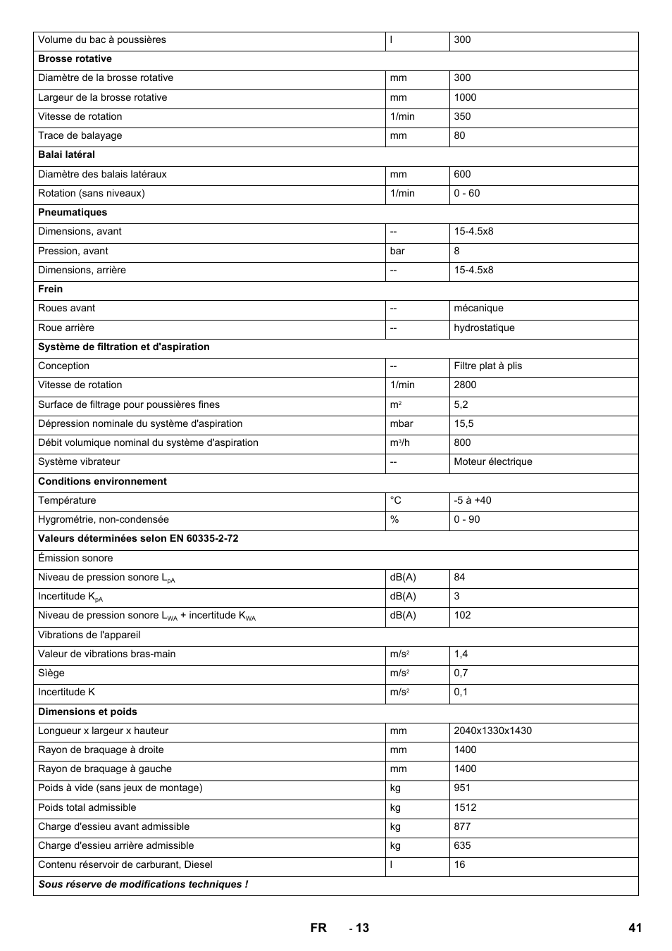 Karcher KM 130-300 D User Manual | Page 41 / 392