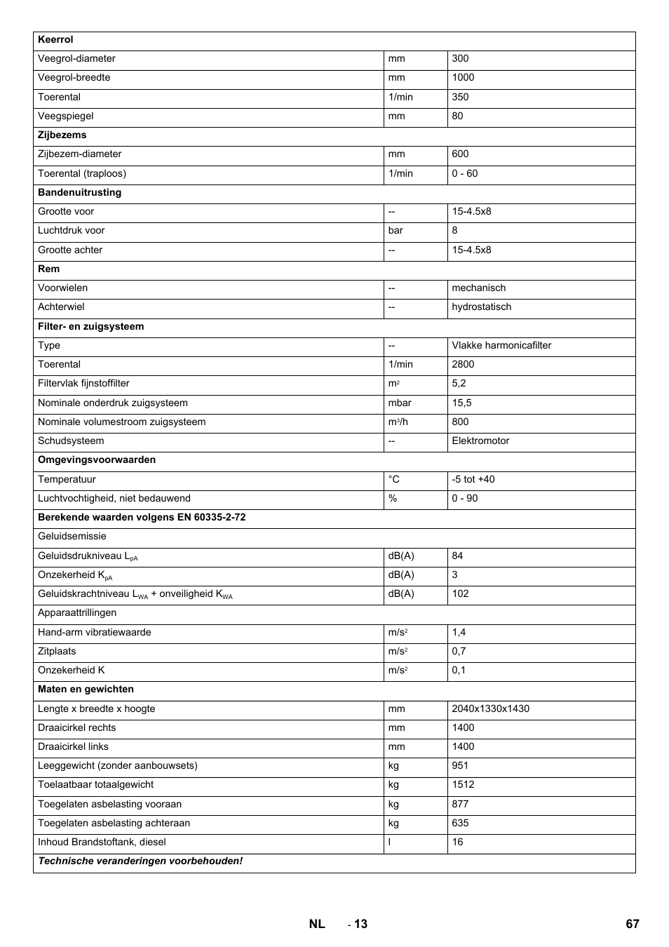 Karcher KM 130-300 D User Manual | Page 67 / 392