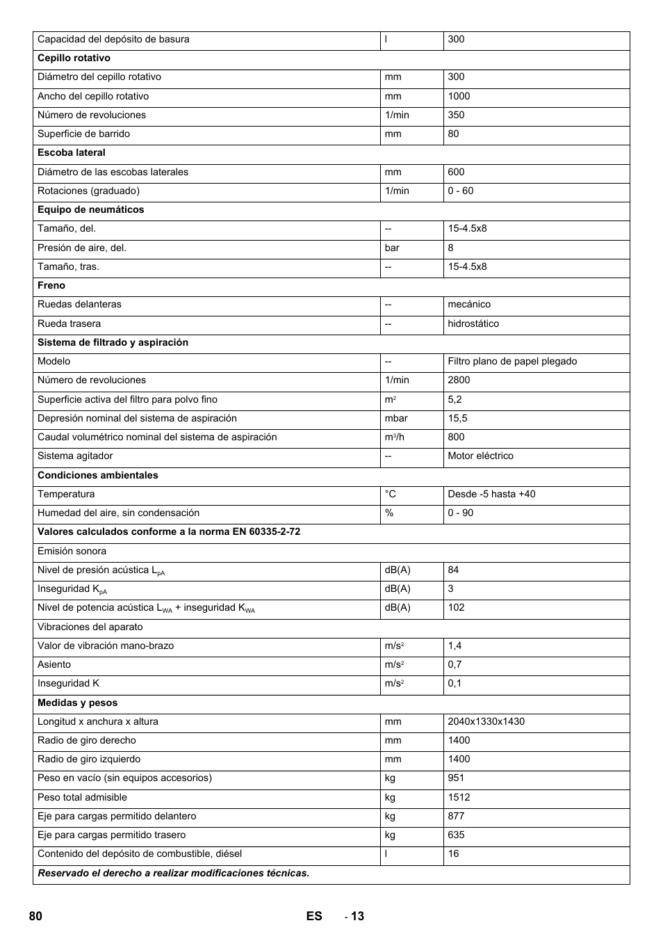 Karcher KM 130-300 D User Manual | Page 80 / 392