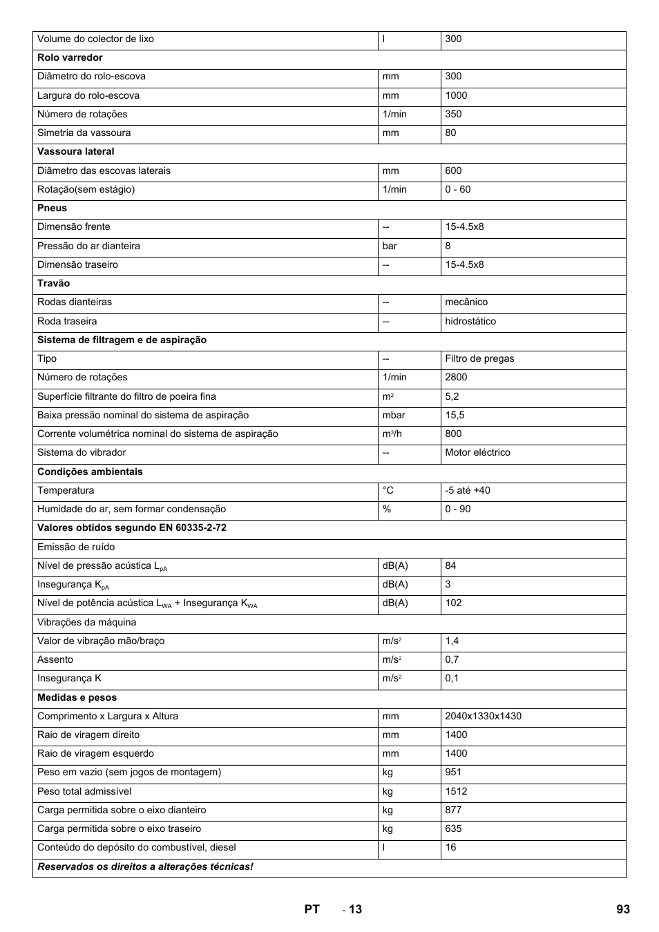 Karcher KM 130-300 D User Manual | Page 93 / 392