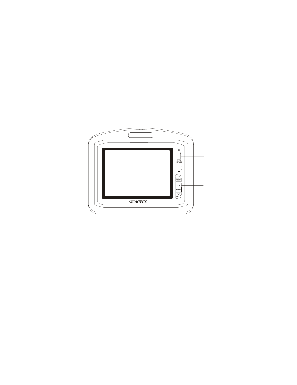 Controls and indicators | Audiovox LCM-5600NP User Manual | Page 4 / 8