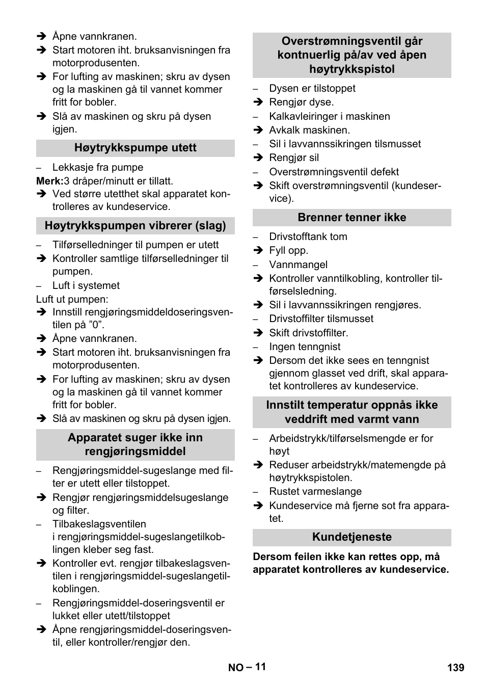 Høytrykkspumpe utett, Høytrykkspumpen vibrerer (slag), Apparatet suger ikke inn rengjøringsmiddel | Brenner tenner ikke, Kundetjeneste | Karcher HDS 1000 Be User Manual | Page 139 / 436