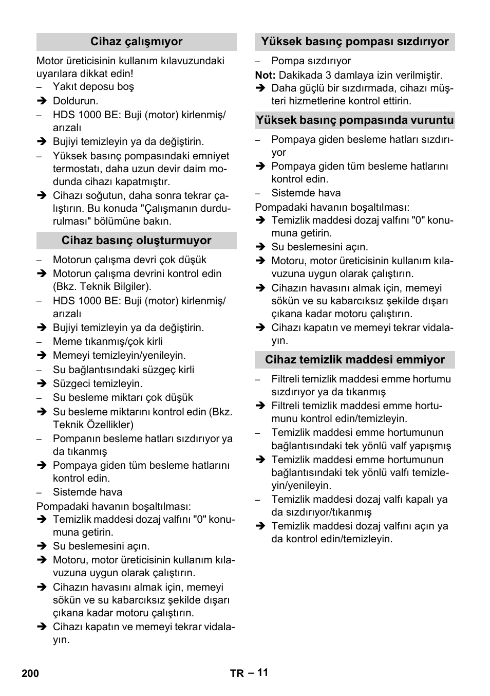 Cihaz çalışmıyor, Cihaz basınç oluşturmuyor, Yüksek basınç pompası sızdırıyor | Yüksek basınç pompasında vuruntu, Cihaz temizlik maddesi emmiyor | Karcher HDS 1000 Be User Manual | Page 200 / 436