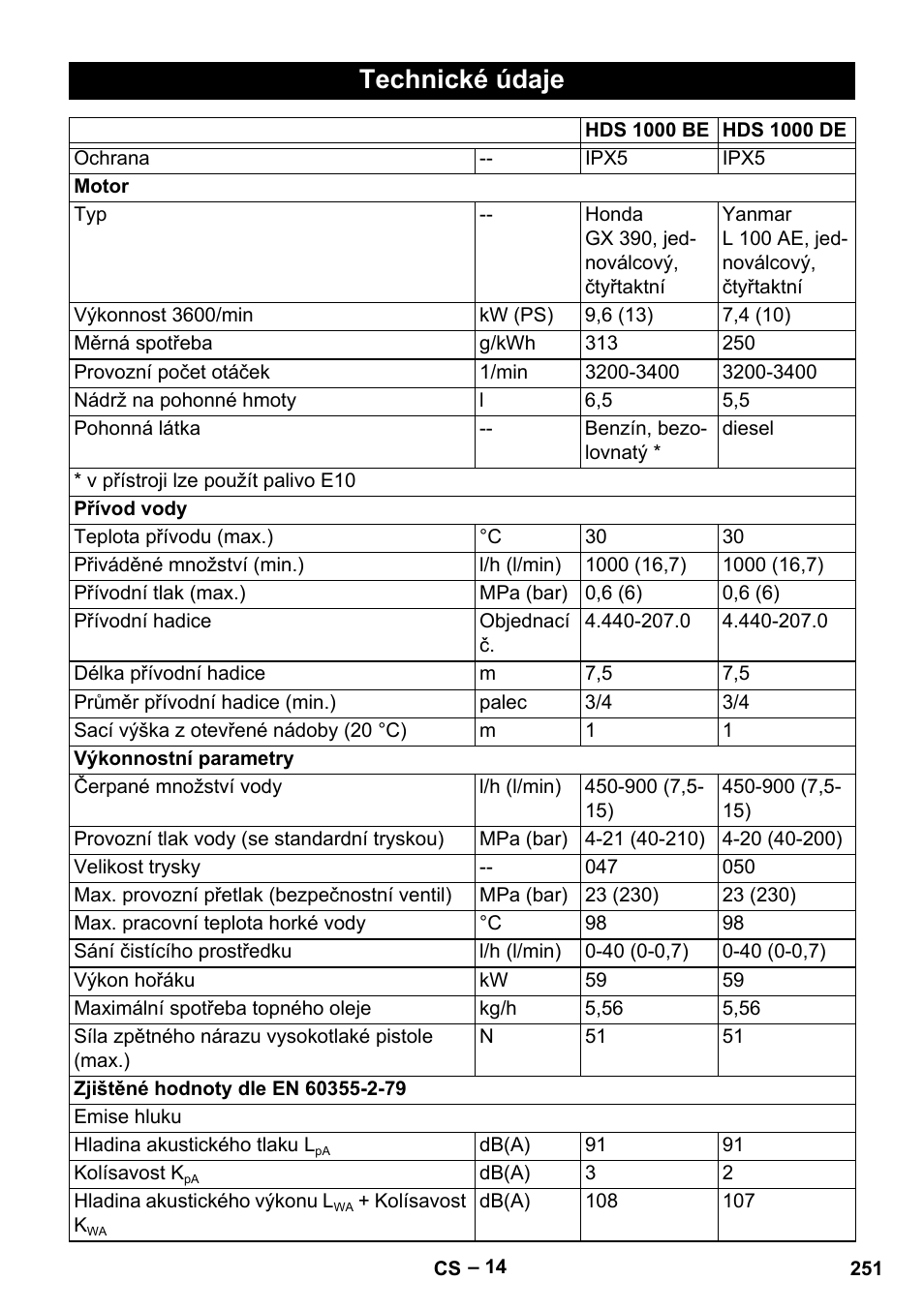 Technické údaje | Karcher HDS 1000 Be User Manual | Page 251 / 436