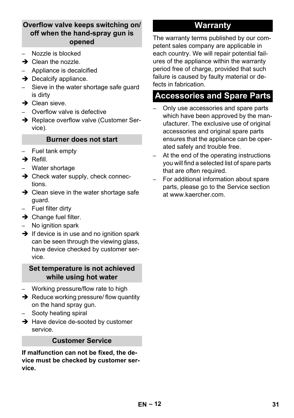 Burner does not start, Customer service, Warranty | Accessories and spare parts, Warranty accessories and spare parts | Karcher HDS 1000 Be User Manual | Page 31 / 436