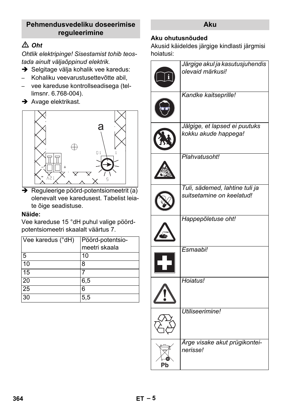 Pehmendusvedeliku doseerimise reguleerimine, Aku ohutusnõuded | Karcher HDS 1000 Be User Manual | Page 364 / 436