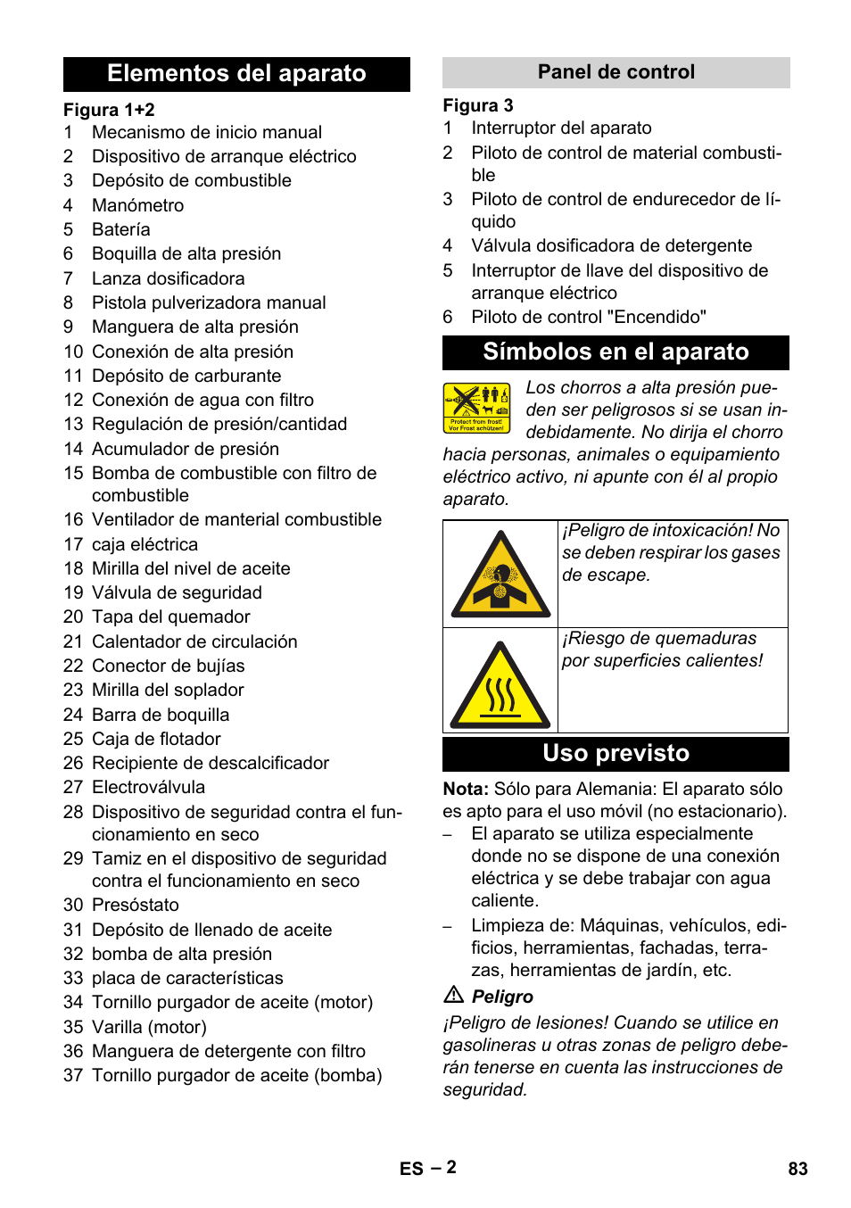 Elementos del aparato, Panel de control, Símbolos en el aparato | Uso previsto | Karcher HDS 1000 Be User Manual | Page 83 / 436