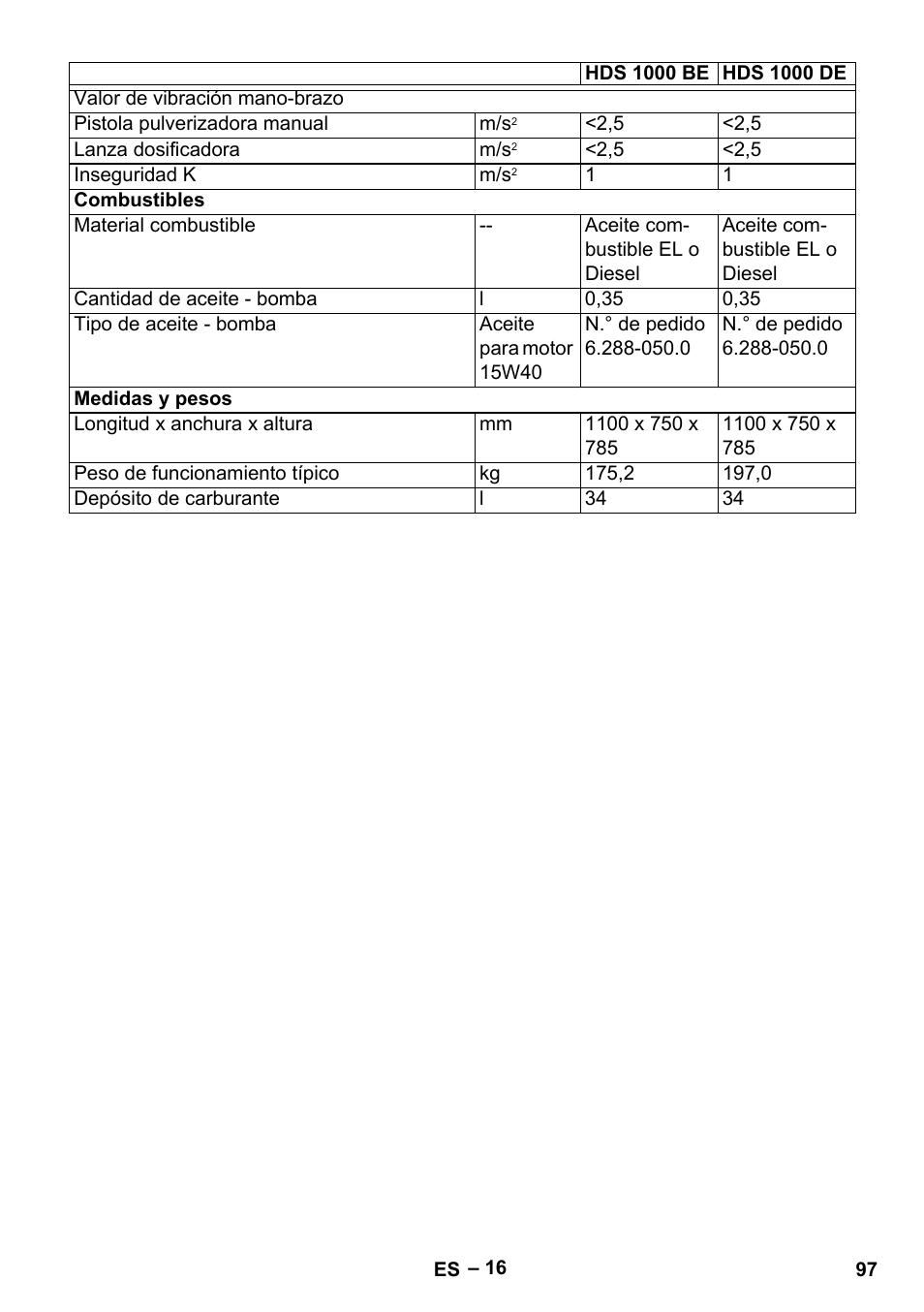 Karcher HDS 1000 Be User Manual | Page 97 / 436