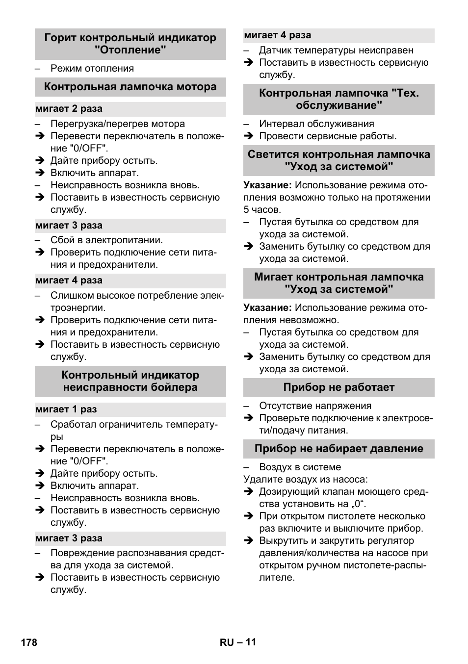 Горит контрольный индикатор "отопление, Контрольная лампочка мотора, Мигает 2 раза | Мигает 3 раза, Мигает 4 раза, Контрольный индикатор неисправности бойлера, Мигает 1 раз, Контрольная лампочка "тех. обслуживание, Светится контрольная лампочка "уход за системой, Мигает контрольная лампочка "уход за системой | Karcher HDS-E 8-16-4 M 36 KW User Manual | Page 178 / 344