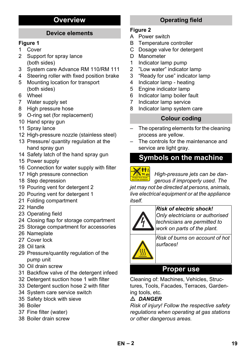 Overview, Device elements, Operating field | Colour coding, Symbols on the machine, Proper use | Karcher HDS-E 8-16-4 M 36 KW User Manual | Page 19 / 344