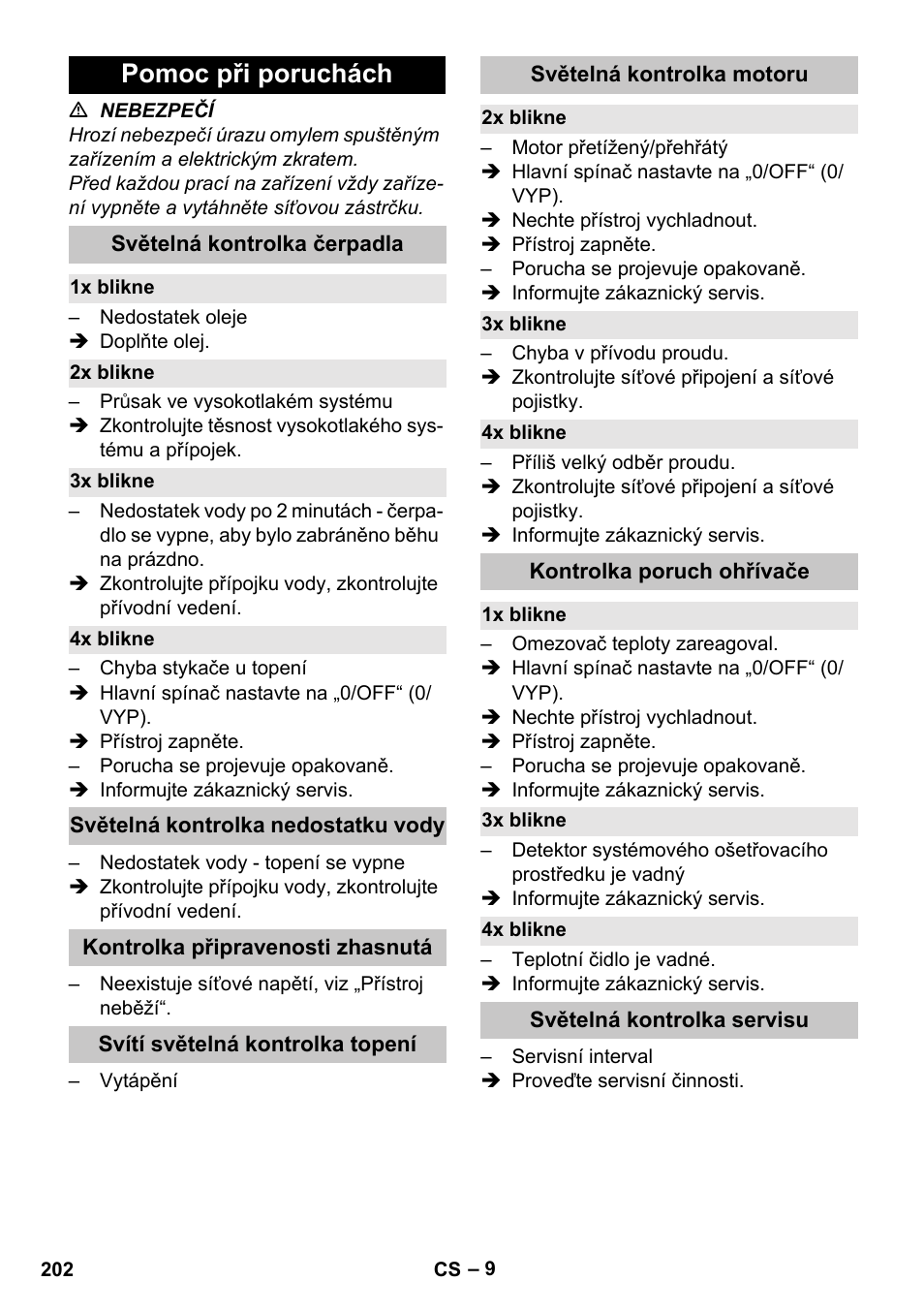 Pomoc při poruchách, Světelná kontrolka čerpadla, 1x blikne | 2x blikne, 3x blikne, 4x blikne, Světelná kontrolka nedostatku vody, Kontrolka připravenosti zhasnutá, Svítí světelná kontrolka topení, Světelná kontrolka motoru | Karcher HDS-E 8-16-4 M 36 KW User Manual | Page 202 / 344