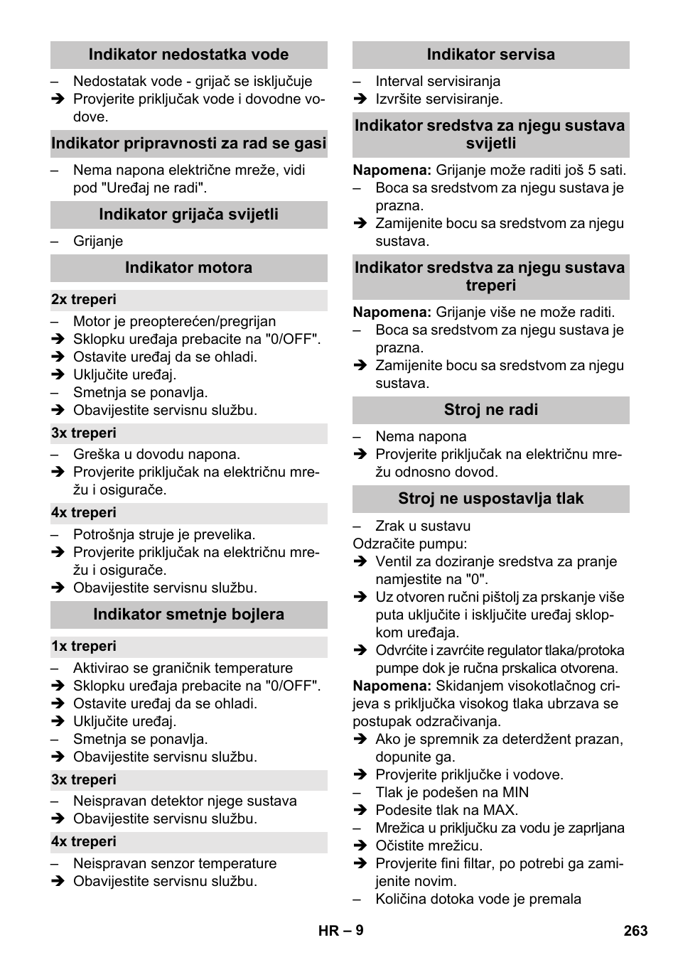 Indikator nedostatka vode, Indikator pripravnosti za rad se gasi, Indikator grijača svijetli | Indikator motora, 2x treperi, 3x treperi, 4x treperi, Indikator smetnje bojlera, 1x treperi, Indikator servisa | Karcher HDS-E 8-16-4 M 36 KW User Manual | Page 263 / 344
