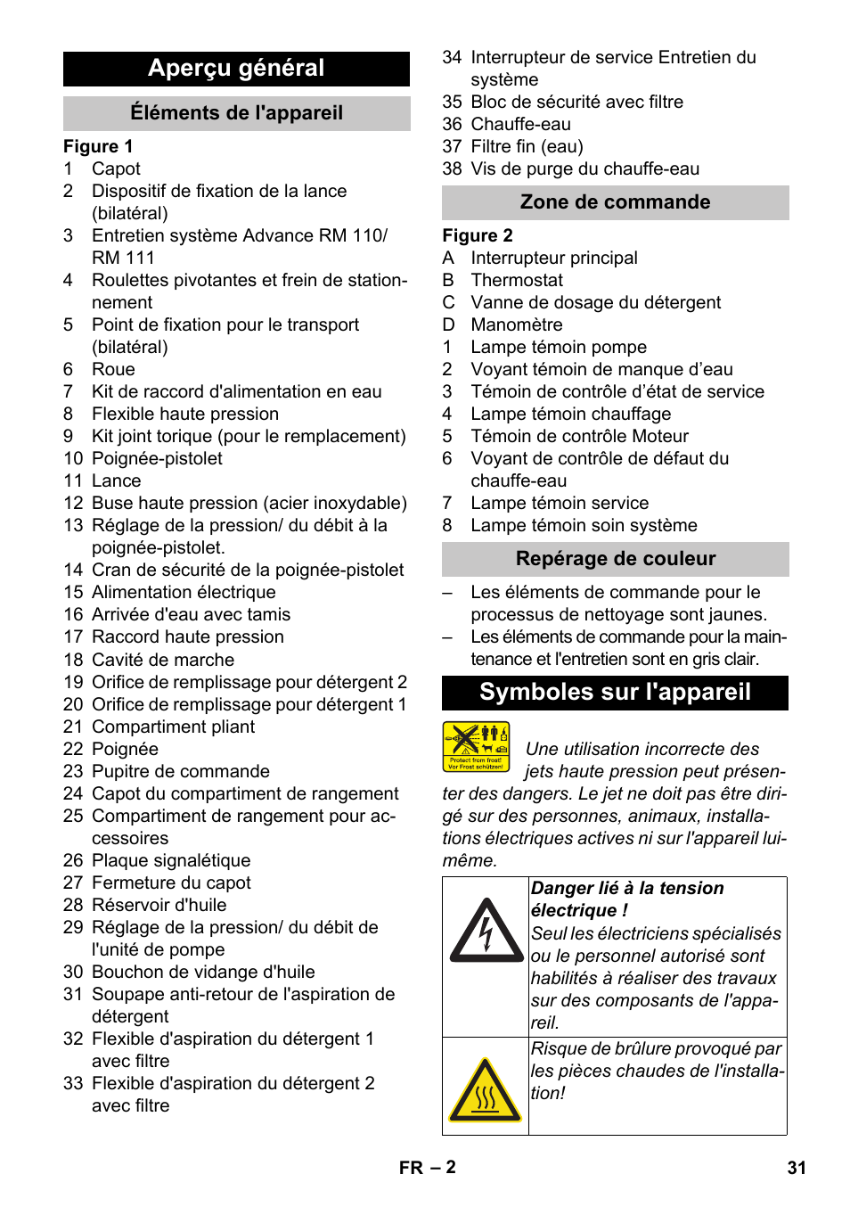 Aperçu général, Éléments de l'appareil, Zone de commande | Repérage de couleur, Symboles sur l'appareil | Karcher HDS-E 8-16-4 M 36 KW User Manual | Page 31 / 344