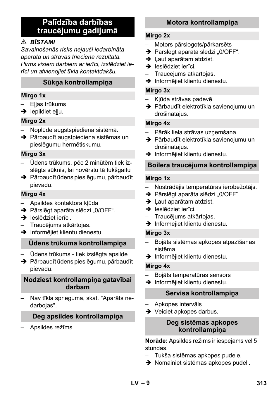 Palīdzība darbības traucējumu gadījumā, Sūkņa kontrollampiņa, Mirgo 1x | Mirgo 2x, Mirgo 3x, Mirgo 4x, Ūdens trūkuma kontrollampiņa, Nodziest kontrollampiņa gatavībai darbam, Deg apsildes kontrollampiņa, Motora kontrollampiņa | Karcher HDS-E 8-16-4 M 36 KW User Manual | Page 313 / 344
