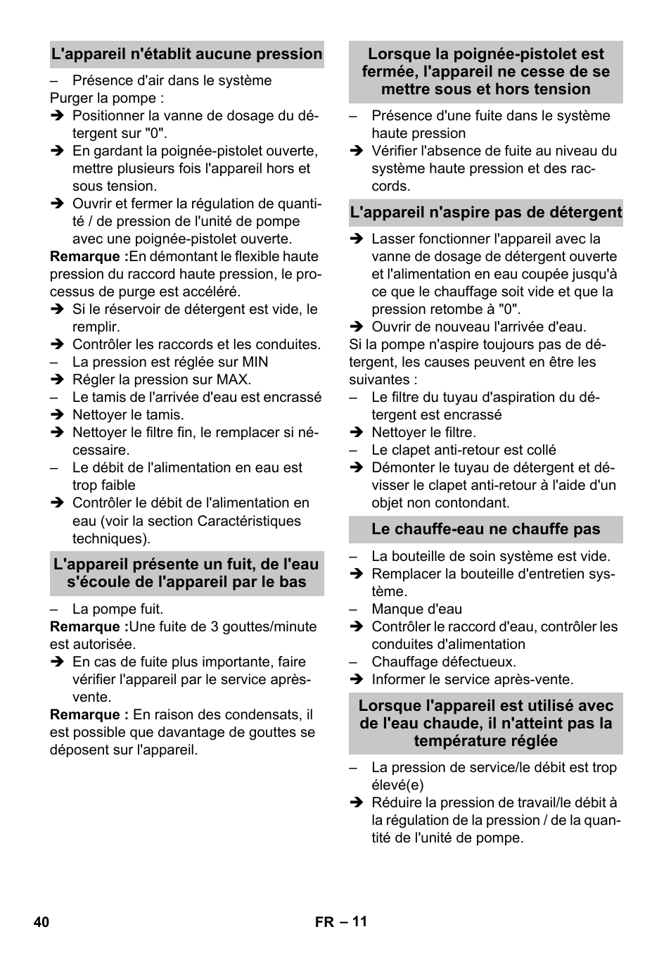 L'appareil n'établit aucune pression, L'appareil n'aspire pas de détergent, Le chauffe-eau ne chauffe pas | Karcher HDS-E 8-16-4 M 36 KW User Manual | Page 40 / 344