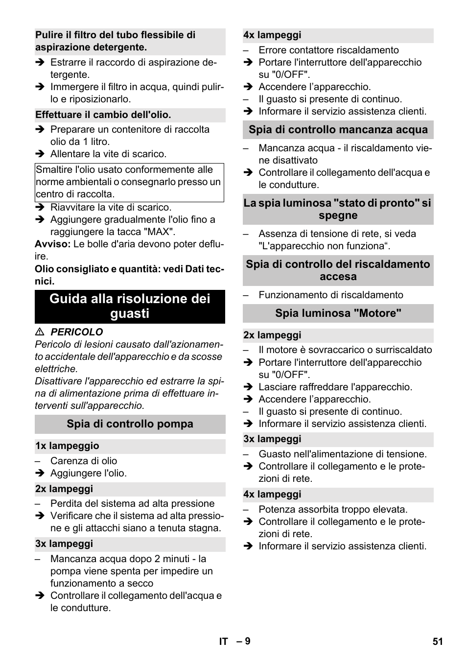Effettuare il cambio dell'olio, Guida alla risoluzione dei guasti, Spia di controllo pompa | 1x lampeggio, 2x lampeggi, 3x lampeggi, 4x lampeggi, Spia di controllo mancanza acqua, La spia luminosa