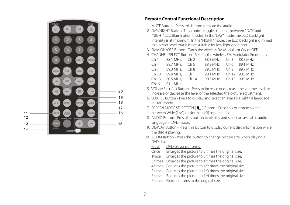 Audiovox AVXMTG10U User Manual | Page 11 / 28