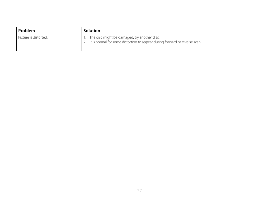 Audiovox AVXMTG10U User Manual | Page 24 / 28