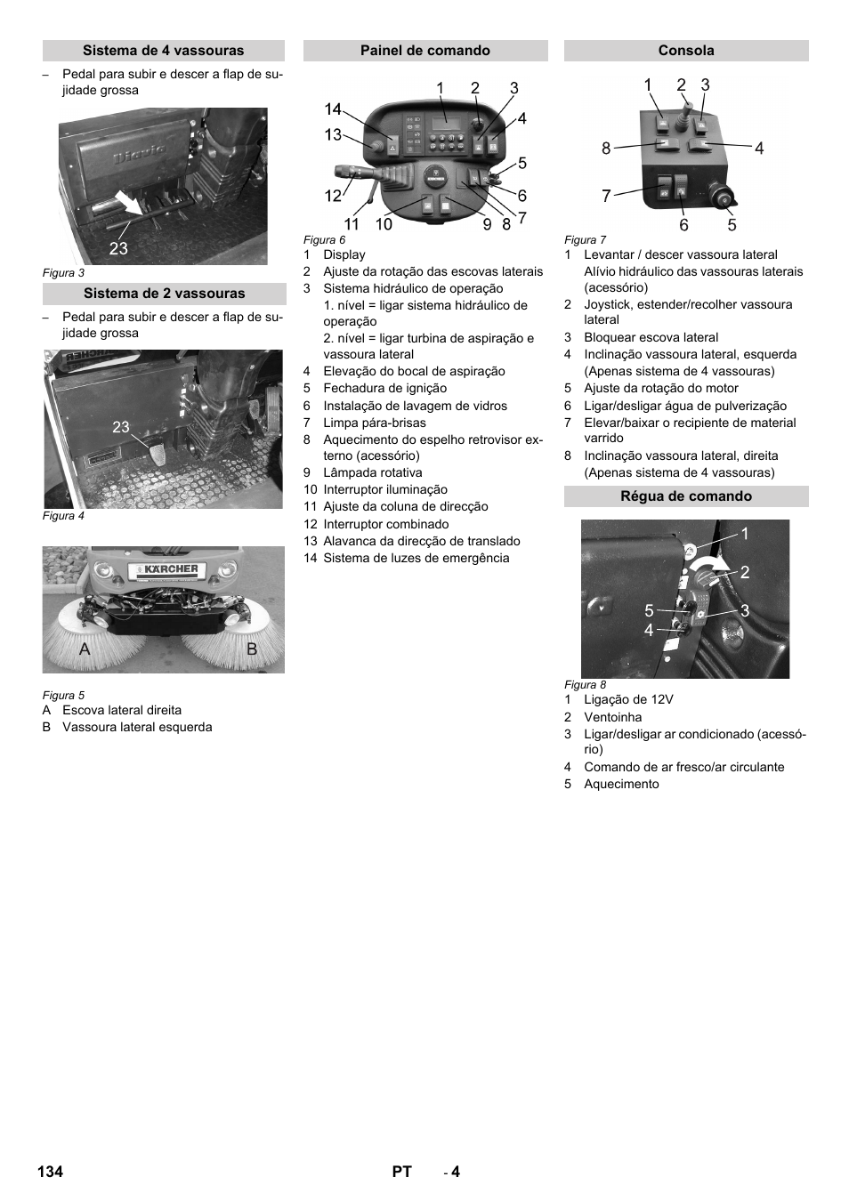 Sistema de 4 vassouras, Sistema de 2 vassouras, Painel de comando | Consola, Régua de comando | Karcher ICC 2 D ECO 2SB STAGE IIIa User Manual | Page 134 / 328