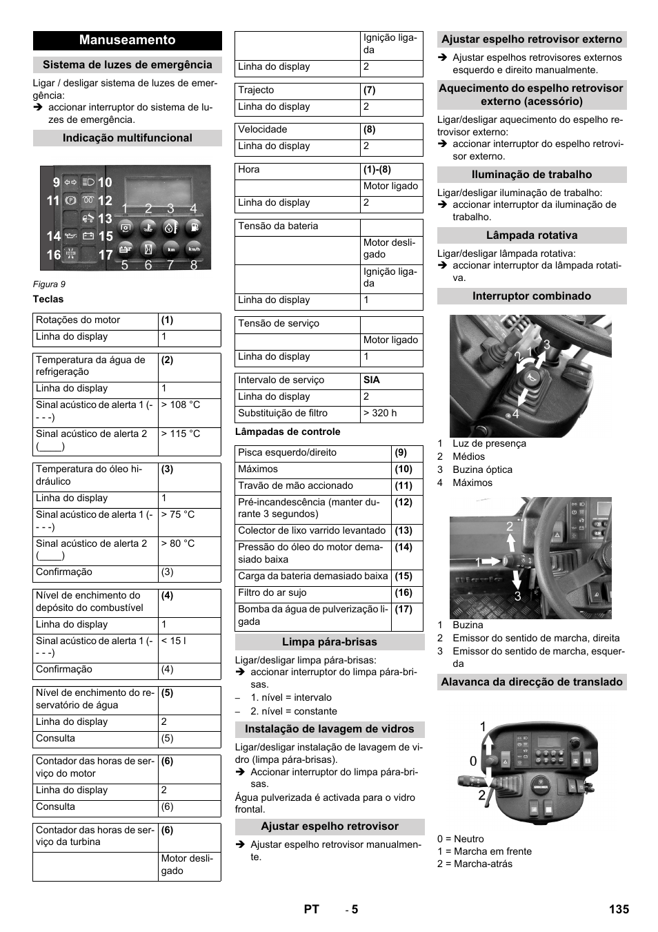 Manuseamento, Sistema de luzes de emergência, Indicação multifuncional | Teclas, Lâmpadas de controle, Limpa pára-brisas, Instalação de lavagem de vidros, Ajustar espelho retrovisor, Ajustar espelho retrovisor externo, Iluminação de trabalho | Karcher ICC 2 D ECO 2SB STAGE IIIa User Manual | Page 135 / 328