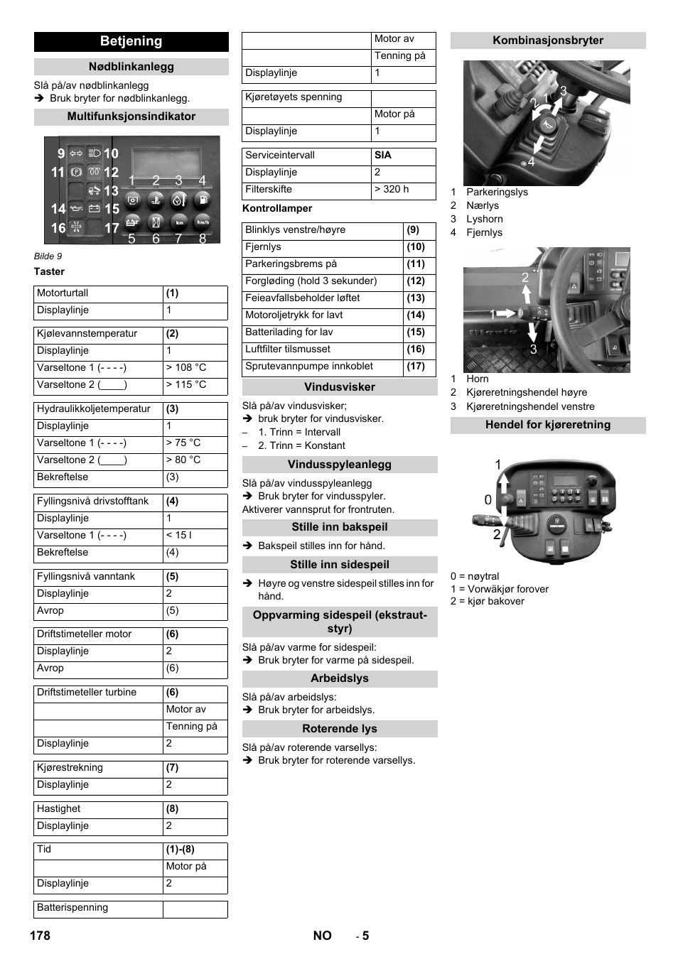 Betjening, Nødblinkanlegg, Multifunksjonsindikator | Taster, Kontrollamper, Vindusvisker, Vindusspyleanlegg, Stille inn bakspeil, Stille inn sidespeil, Oppvarming sidespeil (ekstrautstyr) | Karcher ICC 2 D ECO 2SB STAGE IIIa User Manual | Page 178 / 328