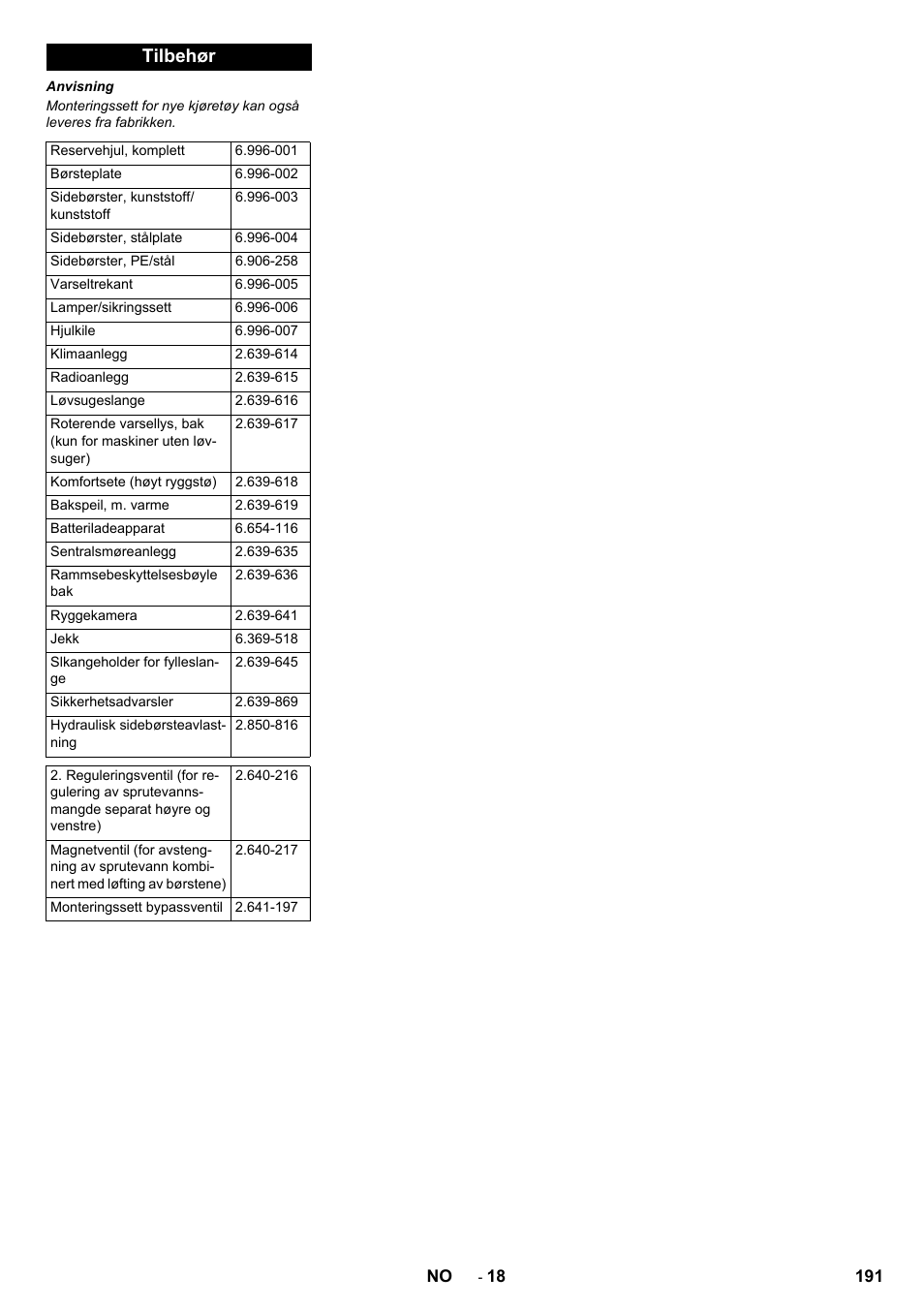 Tilbehør | Karcher ICC 2 D ECO 2SB STAGE IIIa User Manual | Page 191 / 328